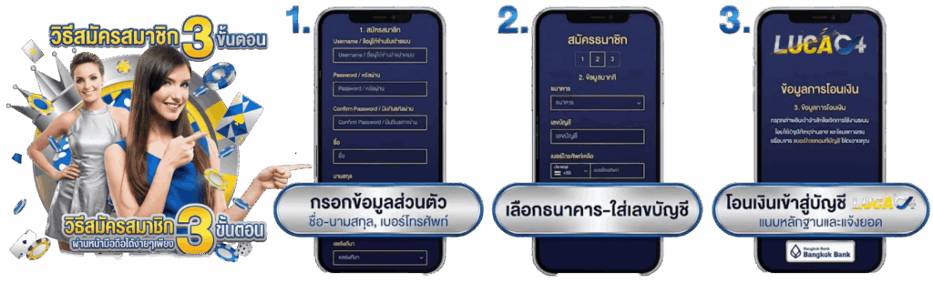 วิธีสมัครสมาชิกบอลออนไลน์ 3 ขั้นตอน